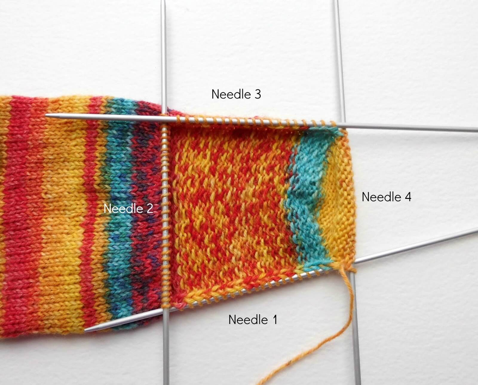 Knitting Accessories Inc Knitting Stitch Counter, Needle Gauge, Stitch  Savers -  UK