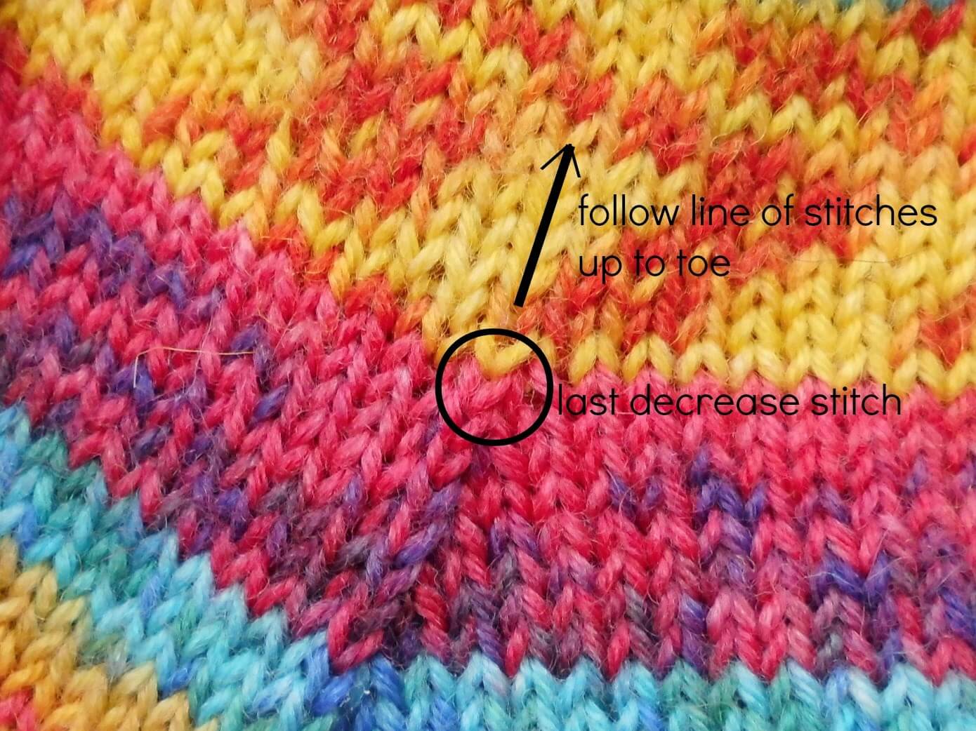 Sock knitting for beginners: Sockalong - finding stitches for first toe decrease