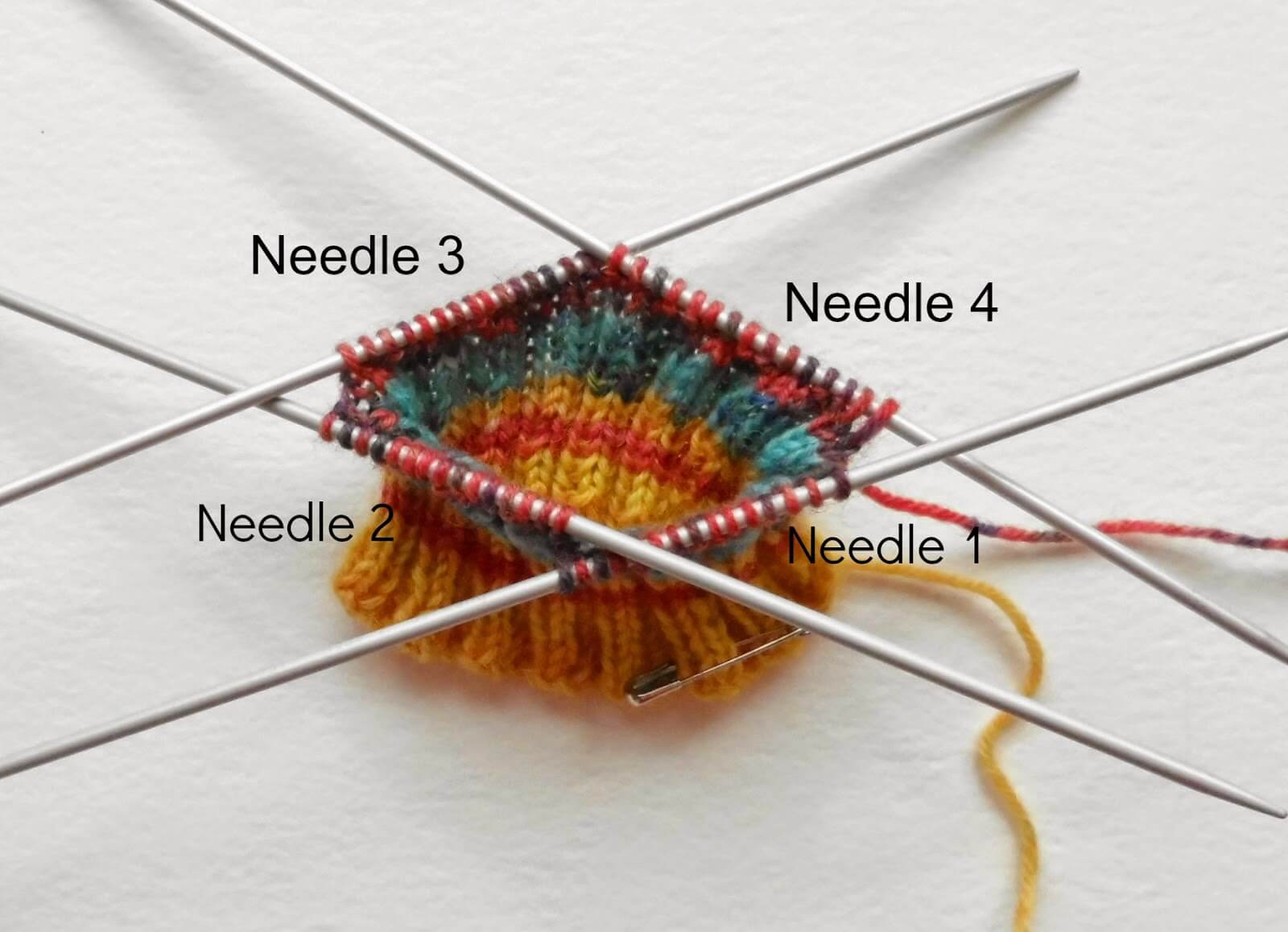 Beginner sock knitting - Winwick Mum Sockalong - knitting in the round on DPNs