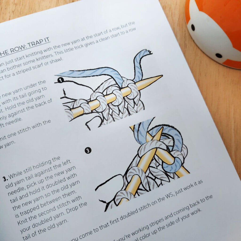 An illustration showing a knitting technique in a knitting book