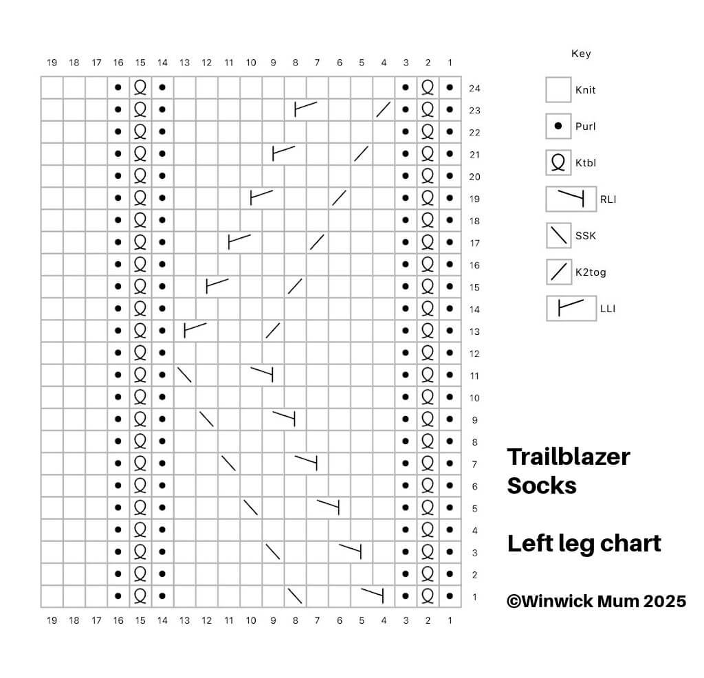 Chart showing left leg pattern for Winwick Mum Trailblazer Socks