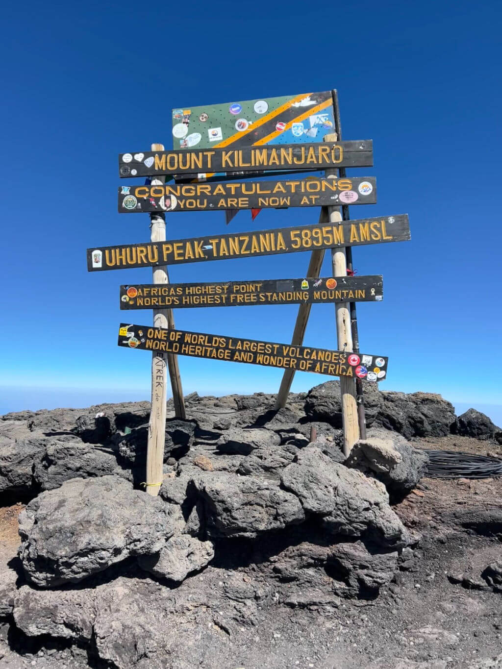 Wooden sign marking Uhuru Peak, Mount Kilimanjaro summit, at 5895m. Surrounded by rocky terrain under a clear blue sky, conveying achievement.